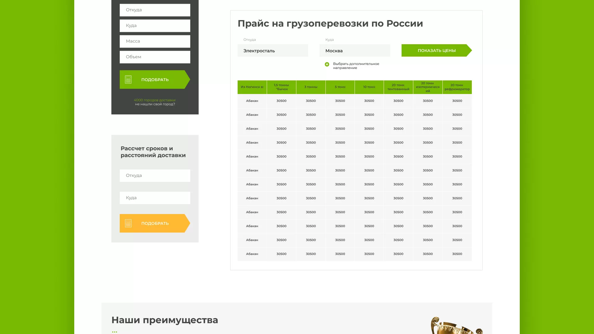 Разработка логотипа и сайта компании «Инком-Логистика» в Гороховце